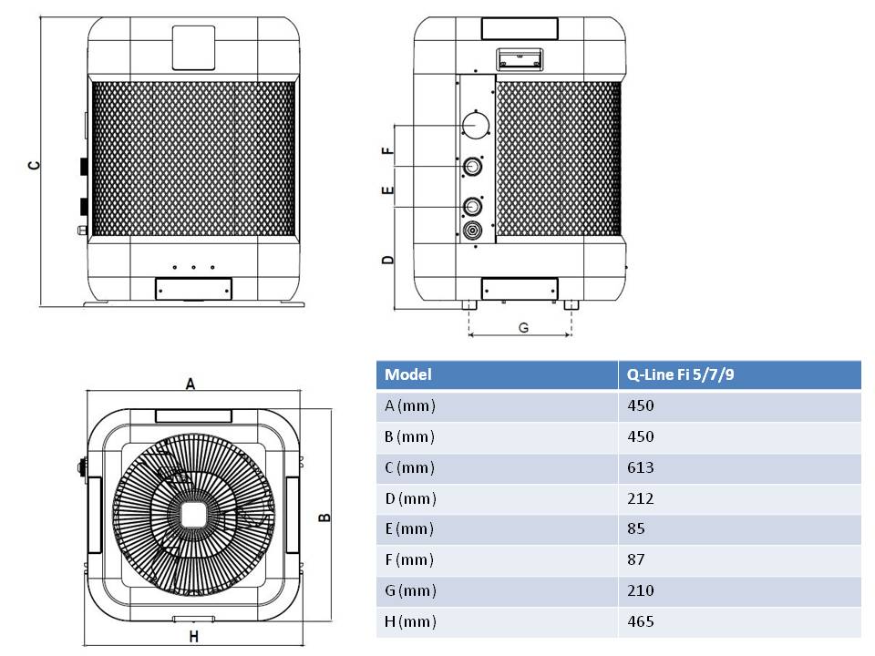 Dimensioni Pompa di calore QLine FI